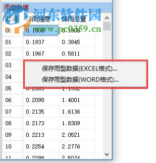 佑鸣芝加哥雨型生成器 2.02 绿色版