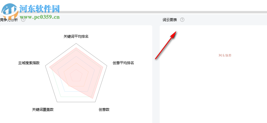 小鹿竞争分析软件