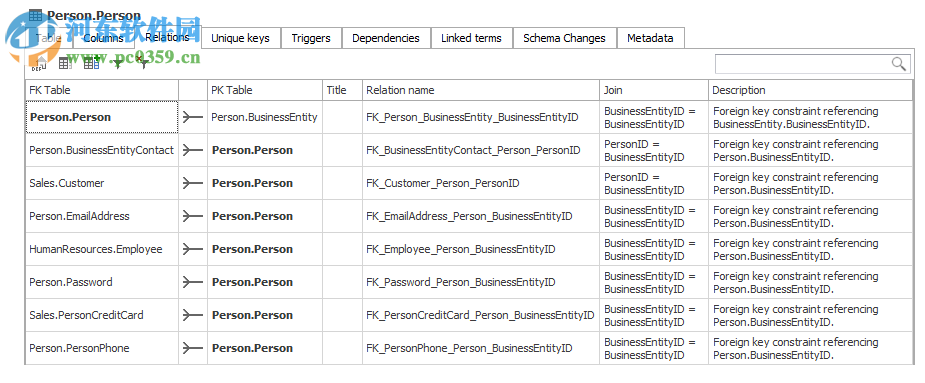 Dataedo(数据库文档工具) 7.3.0 免费版