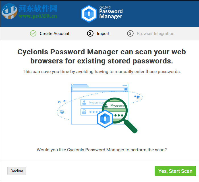 Cyclonis Password Manager(密码管理软件) 1.4.0.86 官方版