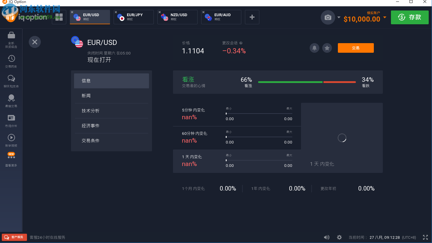 IQ Option(投资交易软件) 1520.8.4524 官方版