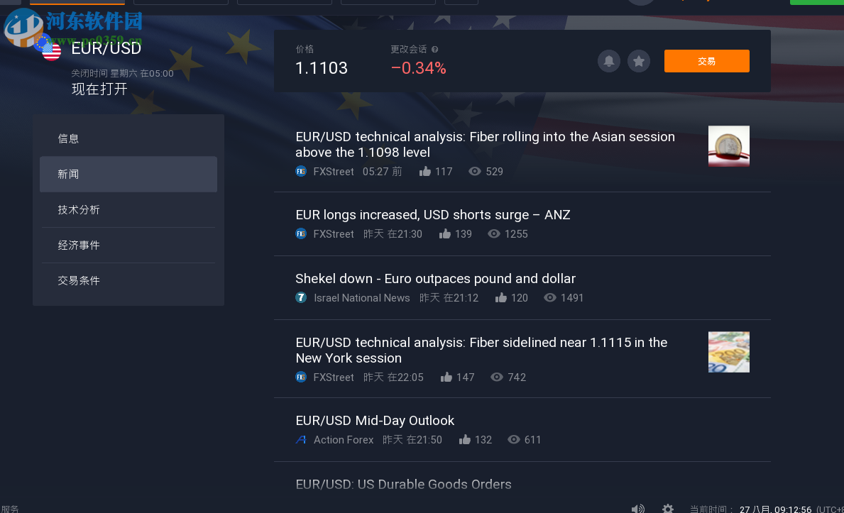 IQ Option(投资交易软件) 1520.8.4524 官方版