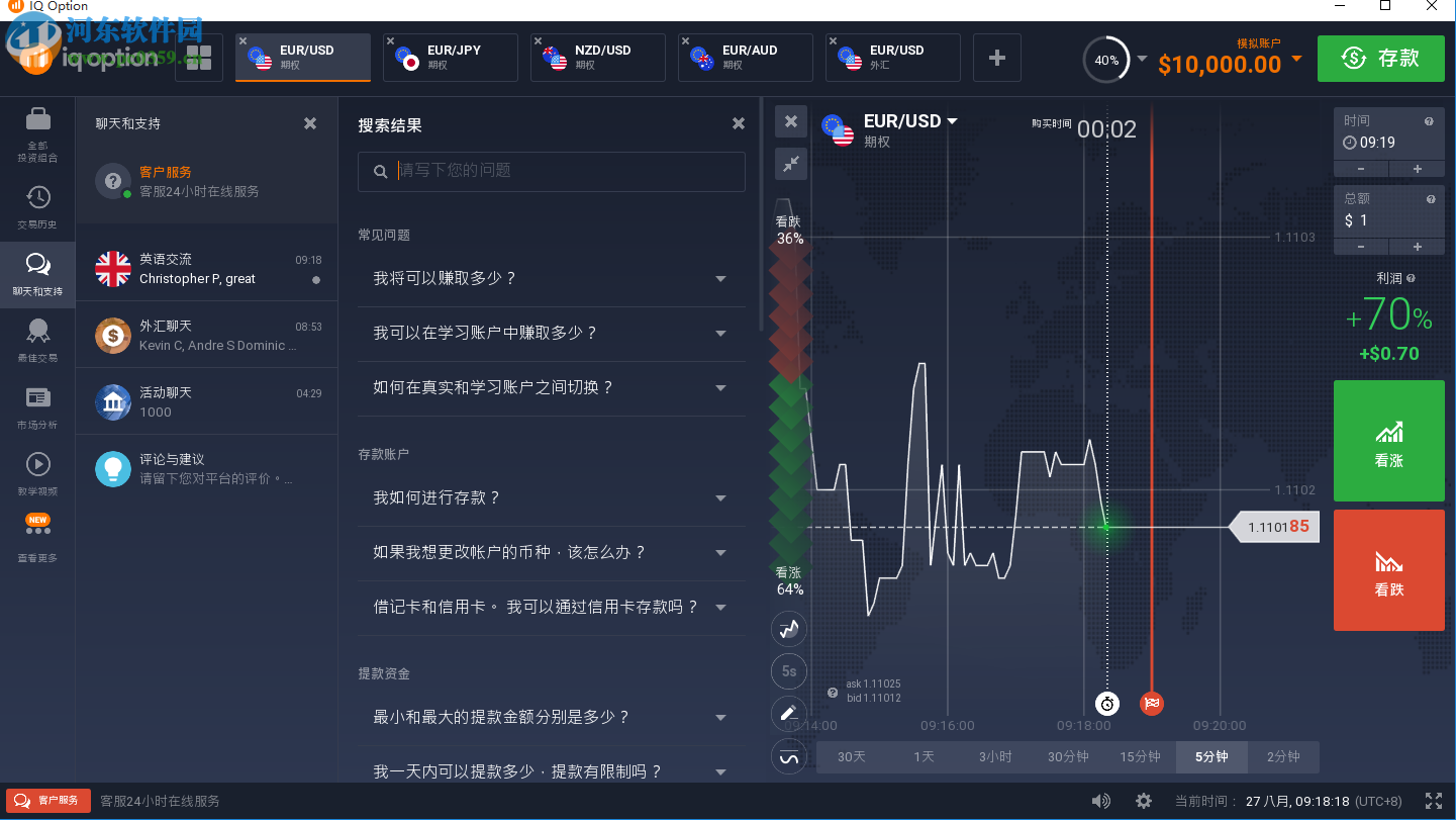 IQ Option(投资交易软件) 1520.8.4524 官方版