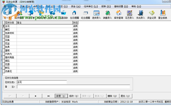 伊特花店业务通