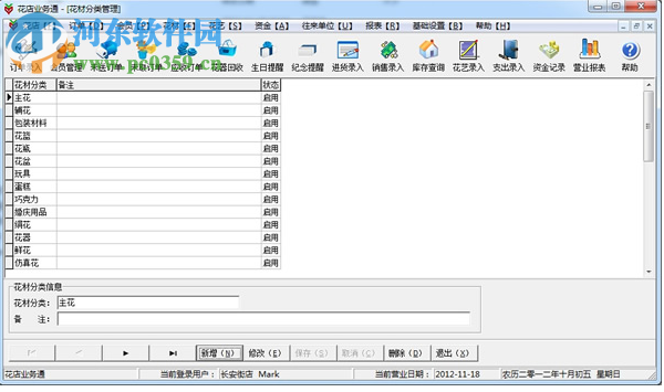 伊特花店业务通