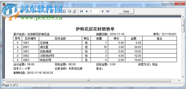 伊特花店业务通