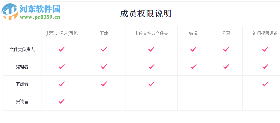 创基云建筑 1.9.2 官方版