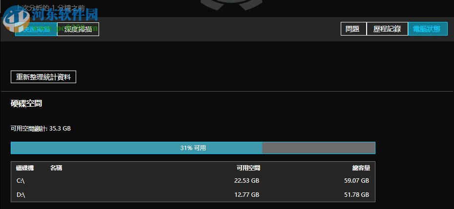 System Mechanic Ultimate Defense(电脑安全保护软件) 19.1.1.46 免费版