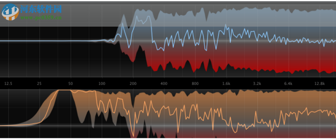 ADPTR AUDIO MetricAB(音频混音软件) 1.1.0 免费版
