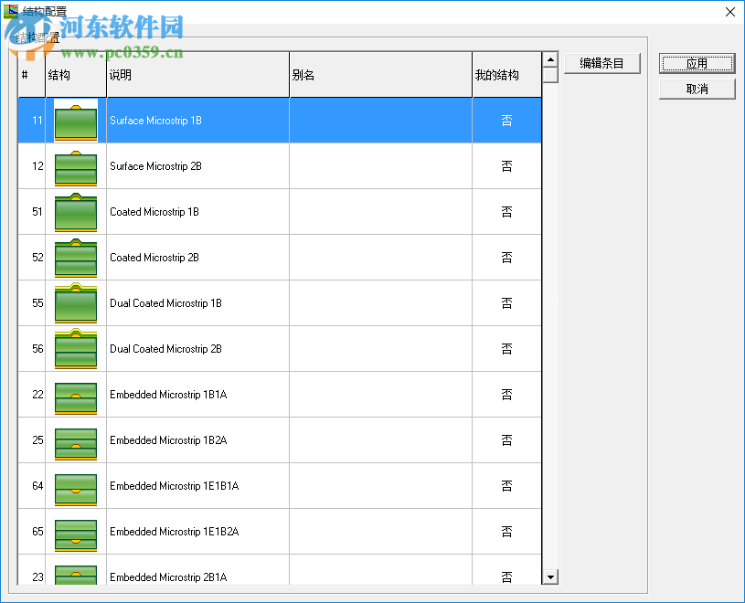 PCB阻抗计算器(Polar Instruments) 11.04 中文版