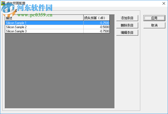 PCB阻抗计算器(Polar Instruments) 11.04 中文版