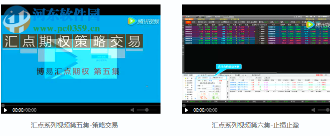 东兴汇点期权赢家