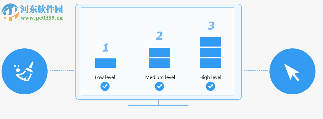 Aiseesoft FoneEraser(iOS数据删除工具) 1.0.26 官方版