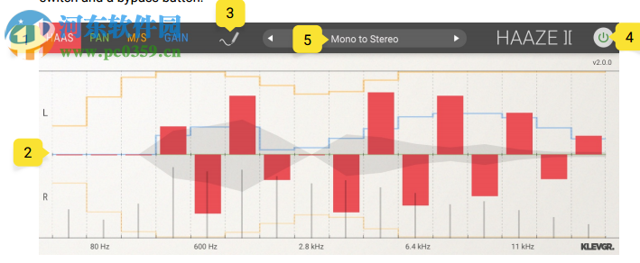 Klevgrand Haaze(立体声扩展效果器) 2.0.0 官方版