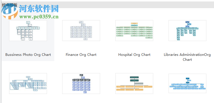 Edrawsoft OrgCharting(组织架构管理软件) 1.3 免费版