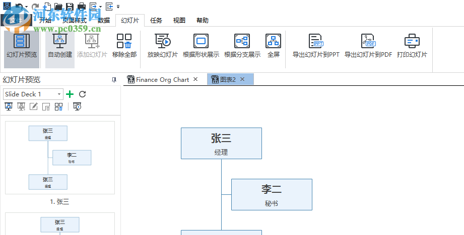Edrawsoft OrgCharting(组织架构管理软件) 1.3 免费版