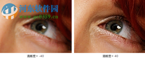 AKVIS MakeUp(人物磨皮插件) 6.0 免费版