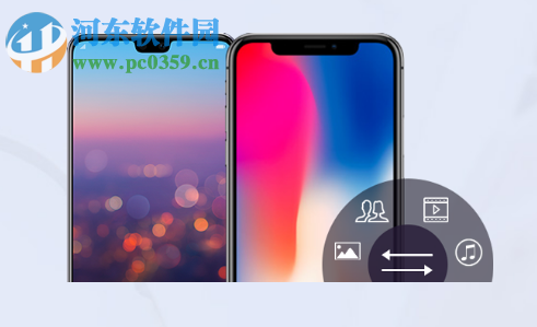 FoneLab HyperTrans(数据互传工具) 1.0.6 官方版