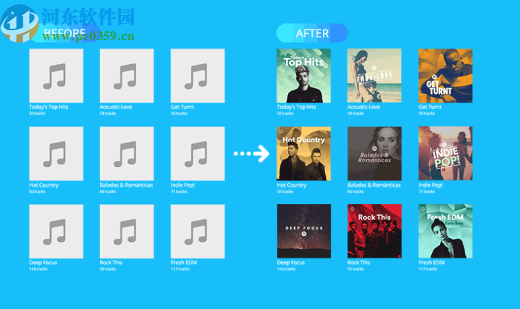 Wondershare TunesGo(文件传输工具)