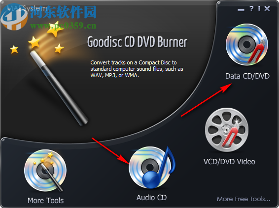 Goodisc CD DVD Burner