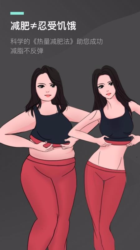 热量减肥法(1)
