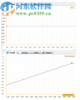 TimelineFX Editor(粒子特效制作软件)