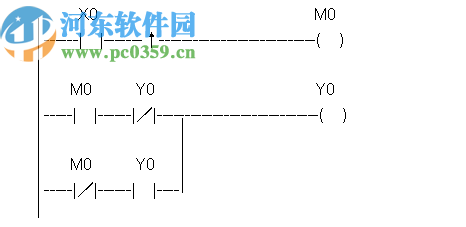 PLC Bro(CX1编程软件)