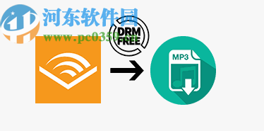 Epubor Audible converter(有声读物转换工具)