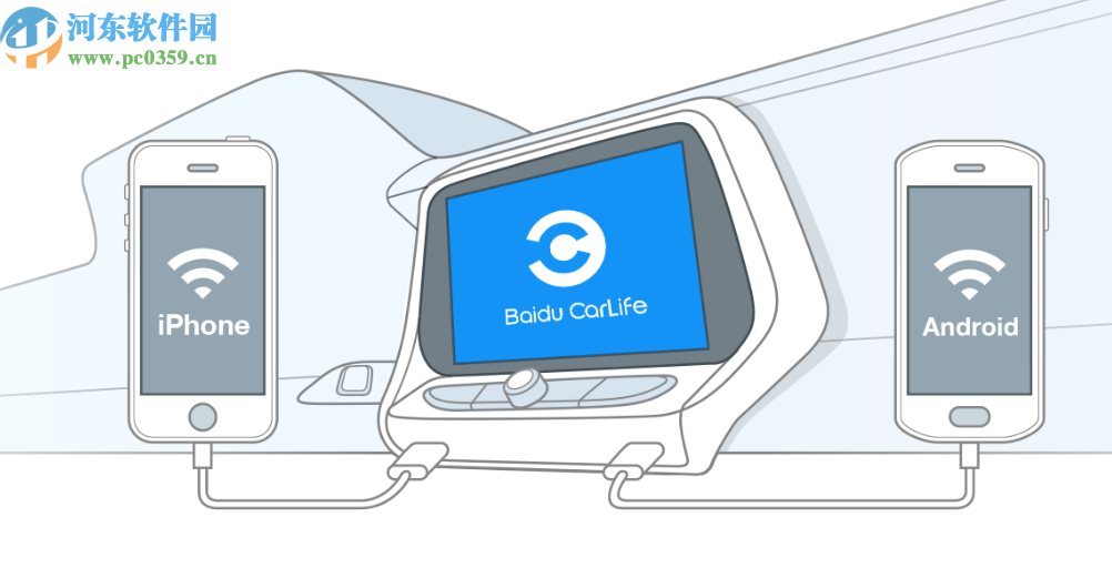 百度CarLife WinCE版