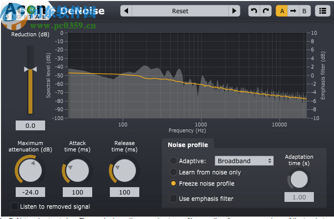 Acon Digital Restoration Suite(Acon数字恢复套件)