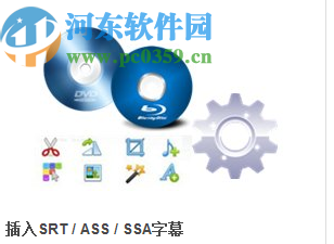 Brorsoft Blu-ray Ripper(蓝光翻录软件)