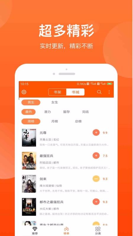 热门免费电子书(3)