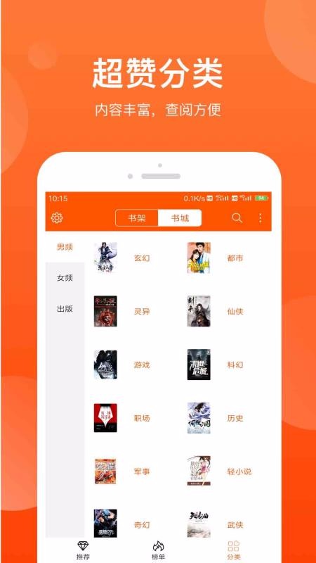 热门免费电子书(1)