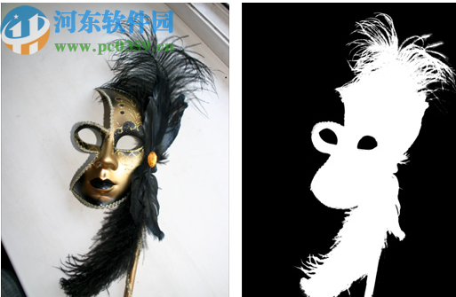 AKVIS MultiBrush(照片修正软件)