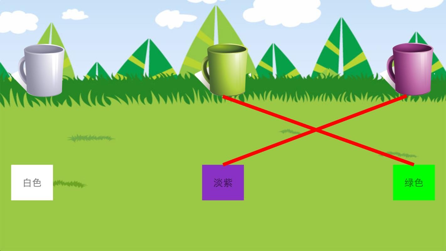 儿童学习天地(3)