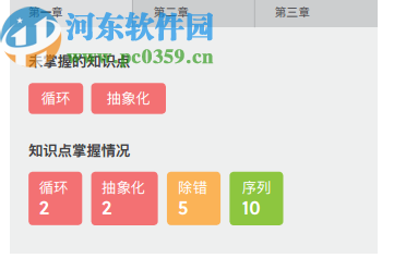 银河编程师(Coding Galaxy)