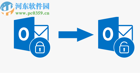 iSumsoft Outlook Password Refixer(Outlook密码恢复器)