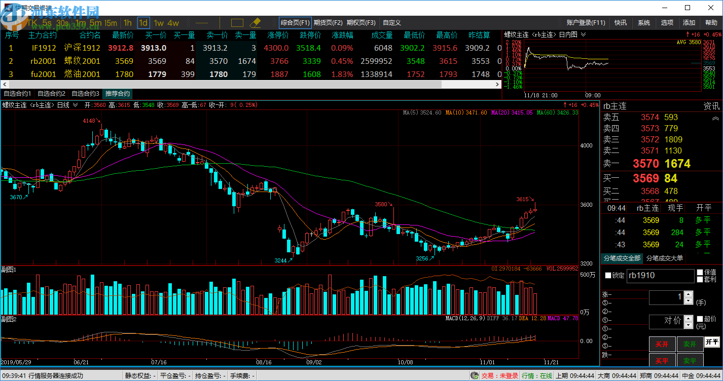 申银万国快期交易终端(CTP主席)