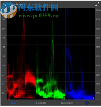 AnimaShooter Pioneer(定格动画软件)