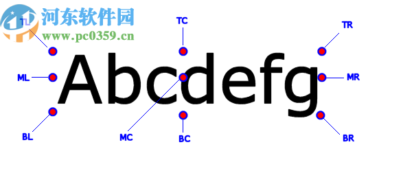 devCad(CAD建模软件)