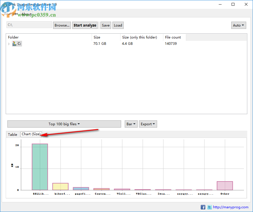 Disk Usage Analyzer Free(磁盘使用率分析工具)