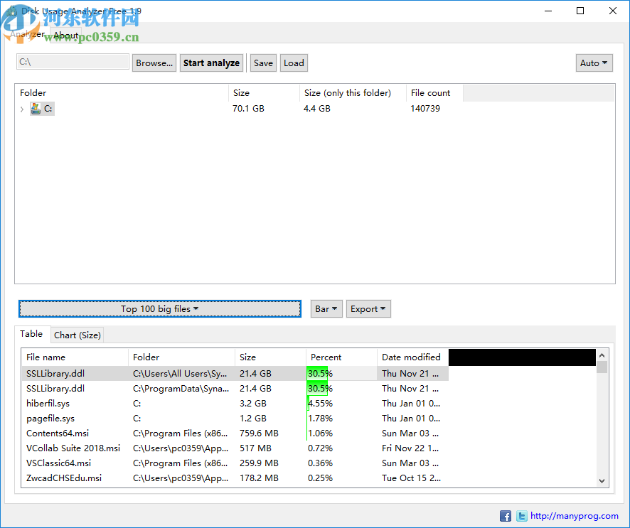 Disk Usage Analyzer Free(磁盘使用率分析工具)