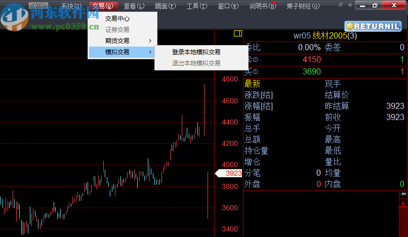 交易师果子策略版