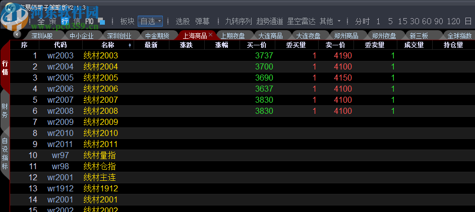 交易师果子策略版