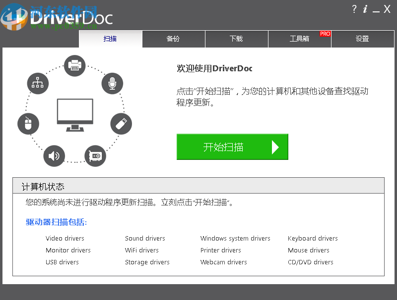 DriverDoc(驱动医生)
