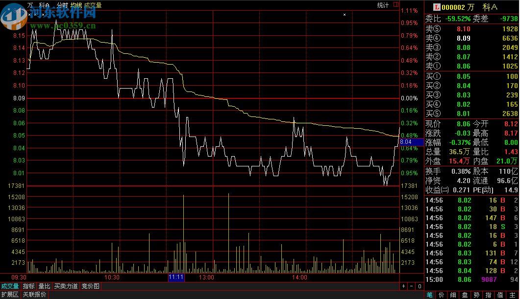 金阳光卓越版VIP版