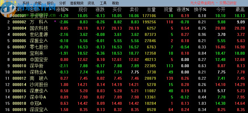 金阳光卓越版VIP版