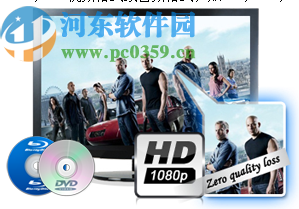 Acrok Video Converter Ultimate(视频格式转换器)