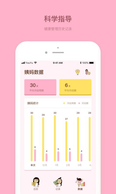 Honey经期助手(1)