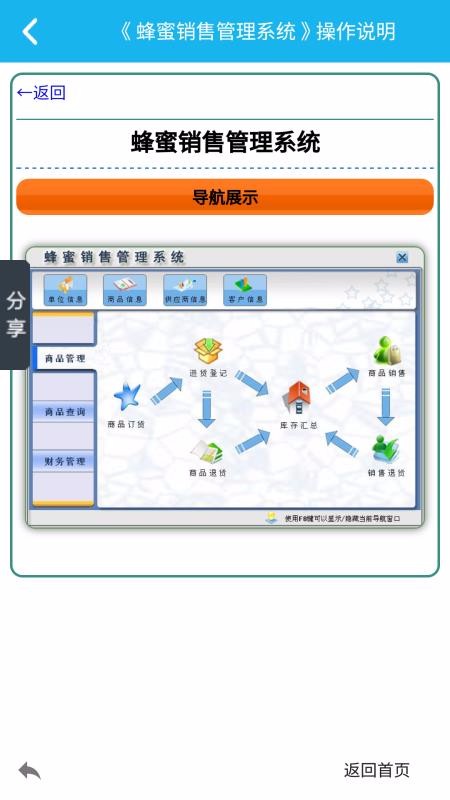 蜂蜜销售管理系统(1)